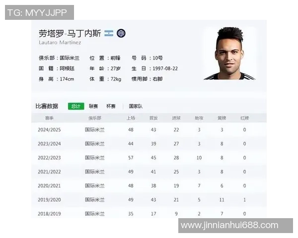 西媒称马竞明夏愿以15亿出售小蜘蛛并计划引进劳塔罗